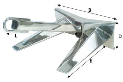 Allpa Niro Anker, Poliert, 35kg