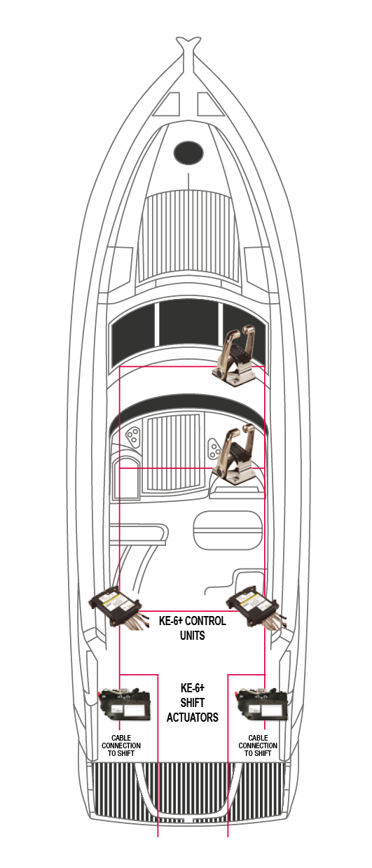 Nhk Mec Ke-6+ Elektr. Motorbedienung, Zwei Motoren, 2 Steuerstände