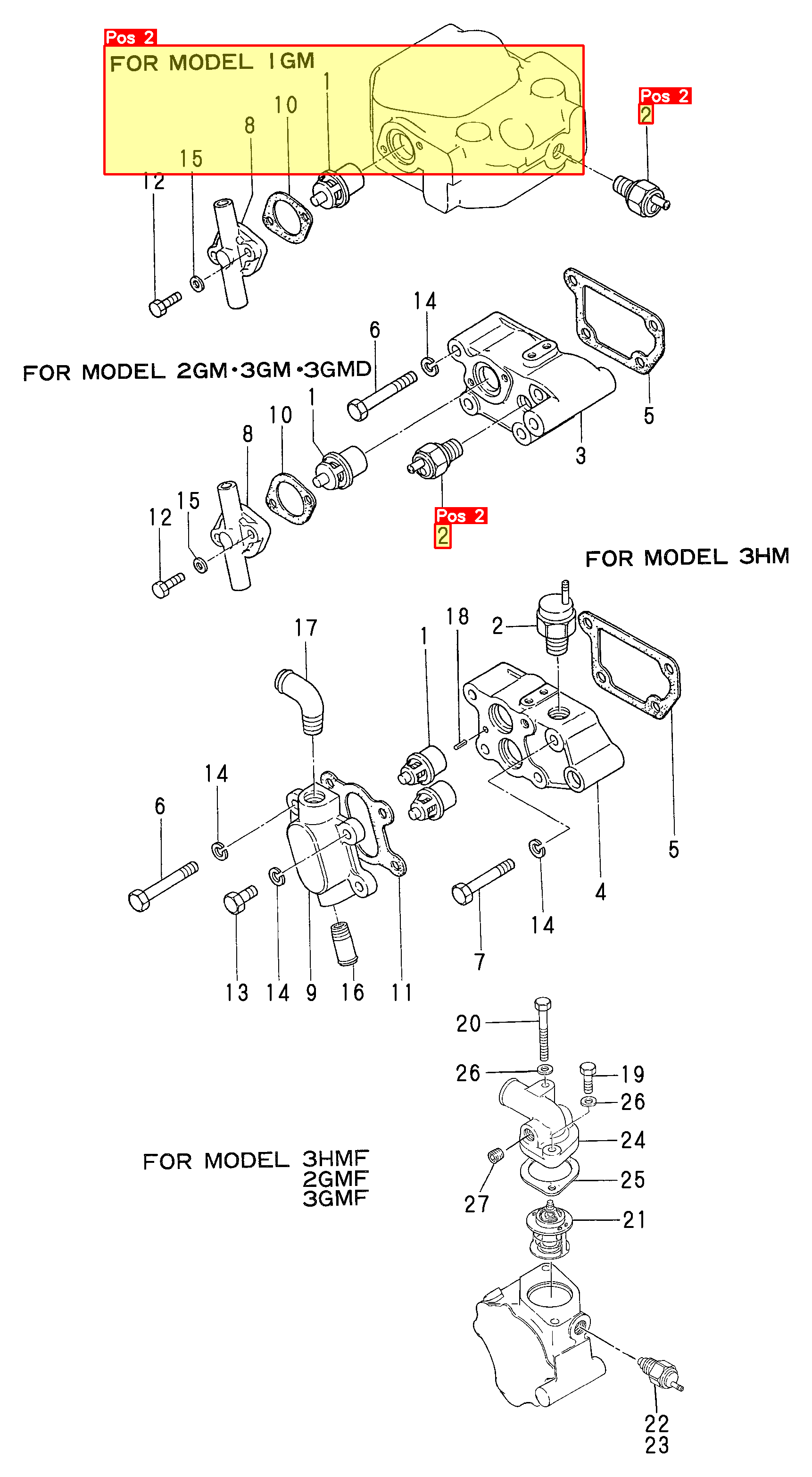 Yanmar Schalter, Temperatur