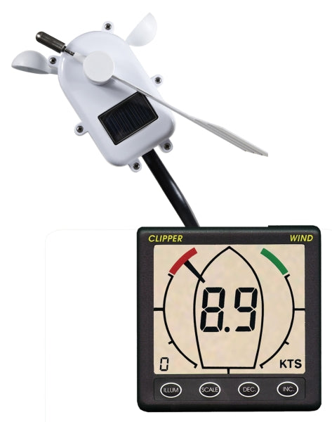 Clipper Wind kabellos komplett