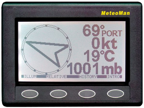 meteoman-complmit-nmea