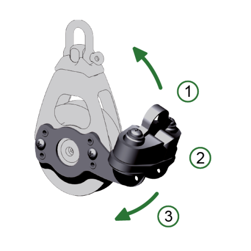 Antal Aluminium Cam Cleat Für 3-Scheiben-Blöcke Serie Opf-60