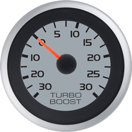 Allpa Argent Pro Turbo Boost Kit