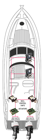 Nhk Mec Ke-4+ Motorsteuerungssystem Außenbordmotor, Einzelmotor/1 Steuerstand