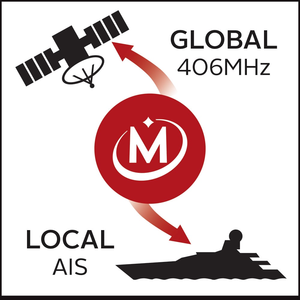 g8-ais-smartfind-manual-epirb