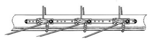 BARTON Bindereff-Set mit 2 oder 3 Blöcken, bis ca. 8,5 oder 12 Mtr. Schiffslänge
