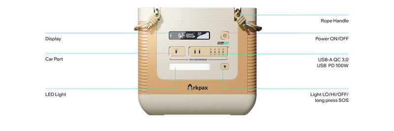 Neu!!! Arkpax Ark 1800W - staub- und wasserdichte Powerstation IP67