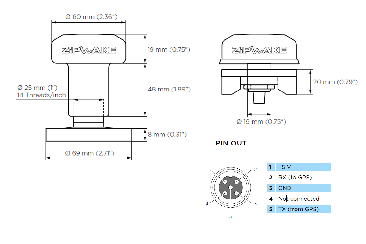Zipwake Externe GPS Antenne