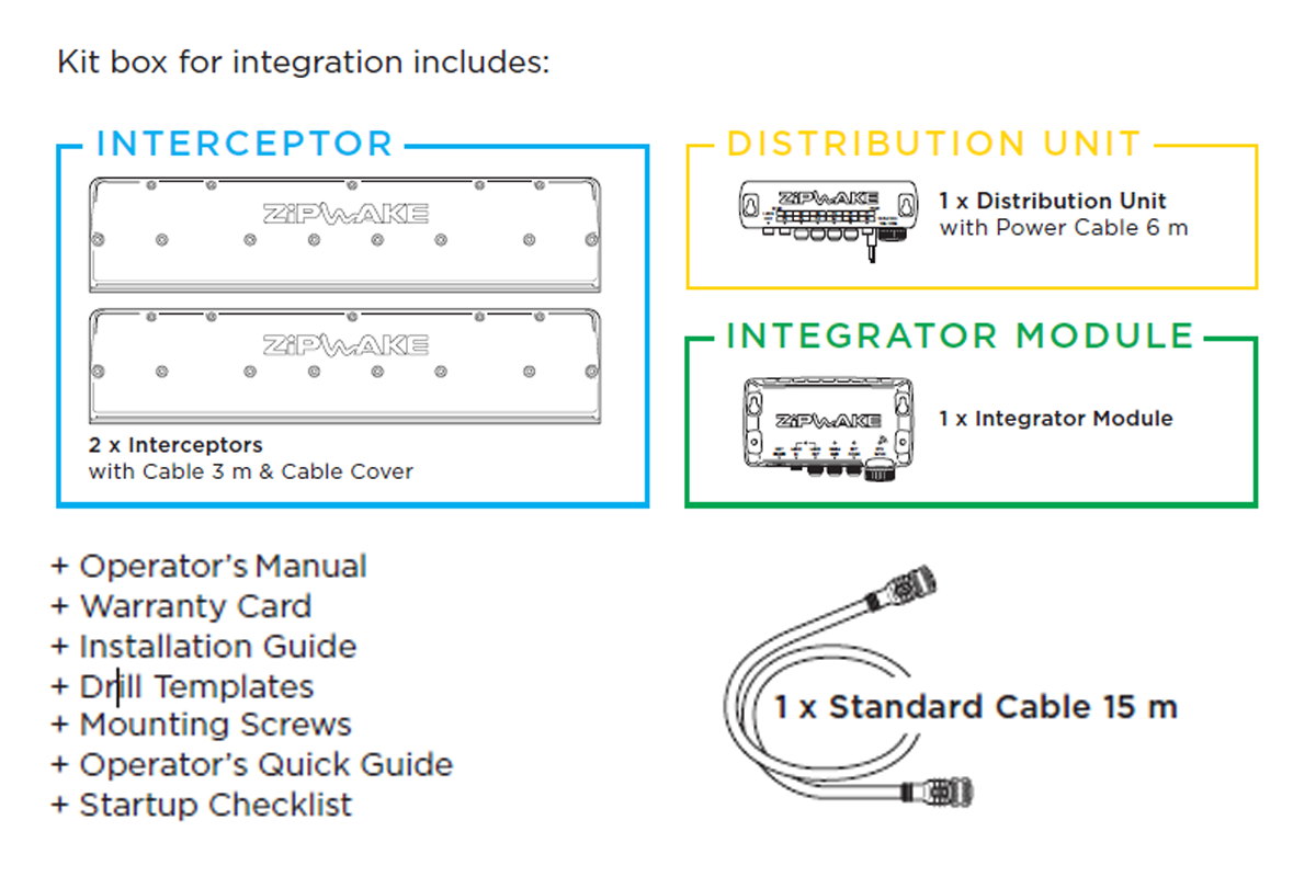 Zipwake Kit Box 400-E PRO
