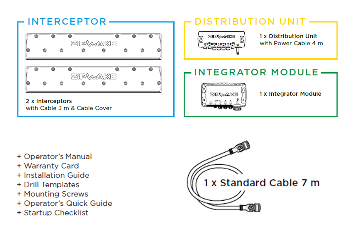 Zipwake Kit Box 600-E PRO für MFD/CAN/NMEA