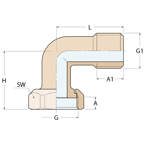 Guidi 90° Verschraubung mit Schaft MF