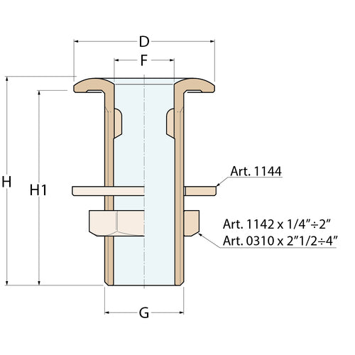 Guidi Borddurchlass abgerundet - G 4''