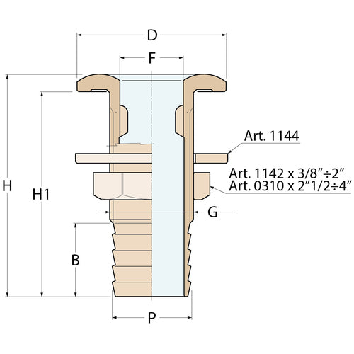Guidi Borddurchlass abgerundet - G 4''
