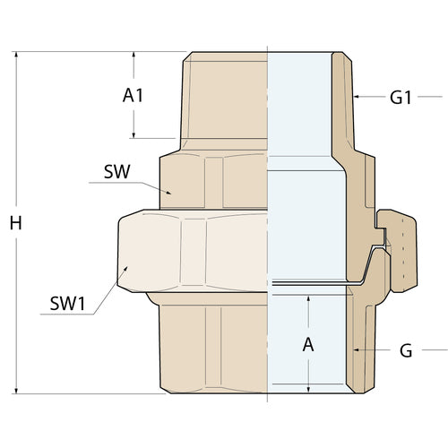 Guidi Düse-MF konisch - G 1''1/2
