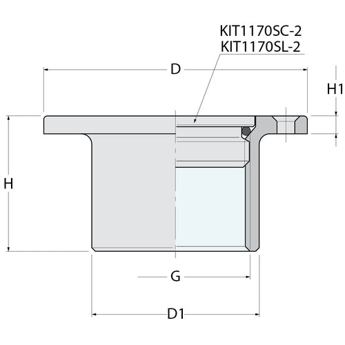 Guidi Deckseinfüllstutzen - G 1''1/2