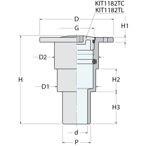 Guidi Deckseinfüllstutzen - G 1''1/2