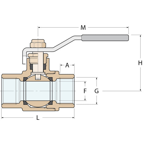 Guidi Kugelhahn FF - G 4''