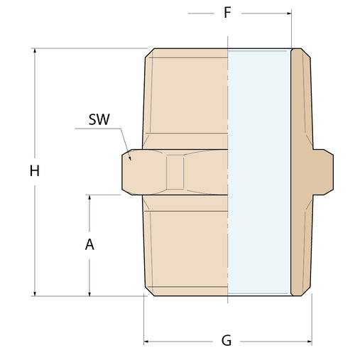 Guidi Verschraubung gerade MM - G 1''