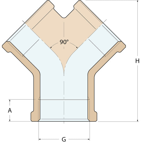 Guidi Y-Stück FFF - G 1''1/4