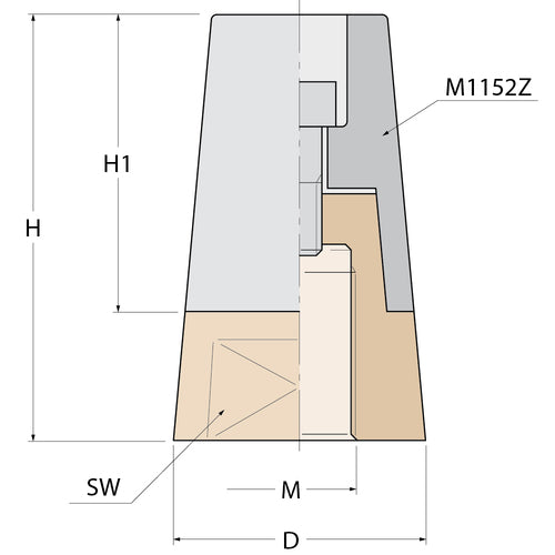 Guidi Zinkanode für Propellerwelle - M 30x2