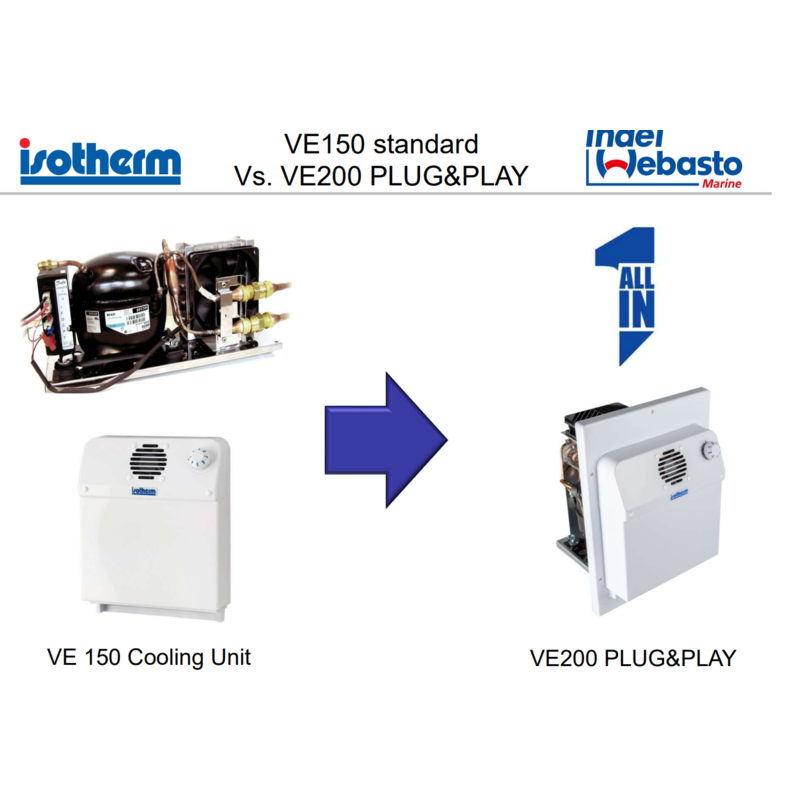 Isotherm VE200 Plug & Play Kühlanlage 12/24V