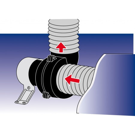 JABSCO Motorraum-Gebläse, flexible Montage 24V 7000L/min,für Schlauch 100mm