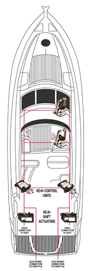 Nhk Mec Ke-6+ Elektr. Motorbedienung, Zwei Motoren, Ein Steuerstand