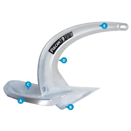 ROCNA VULCAN Pflugscharanker 4 bis 40 kg