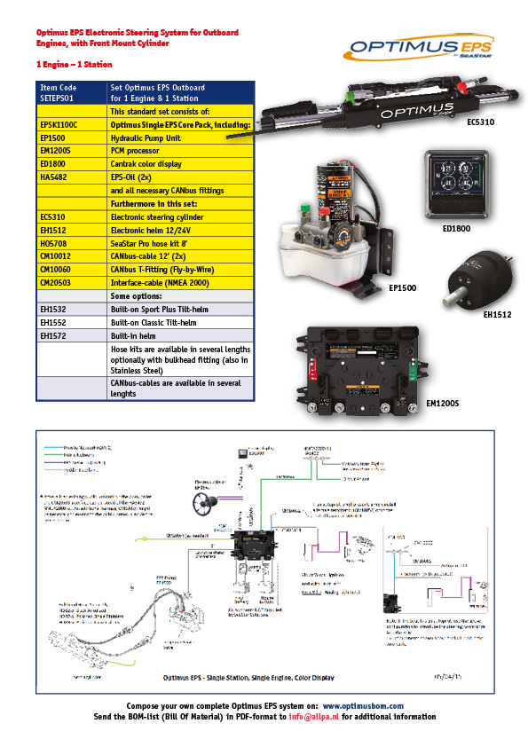 Seastar Set Optimus Eps Für 1 Motor & 1 Steuerstand