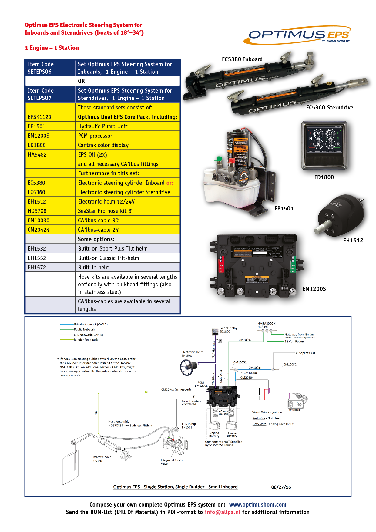 Seastar Satz Optimus Eps Steuersystem Für Z-Antriebe, 1 Motor & 1 Steuerstand