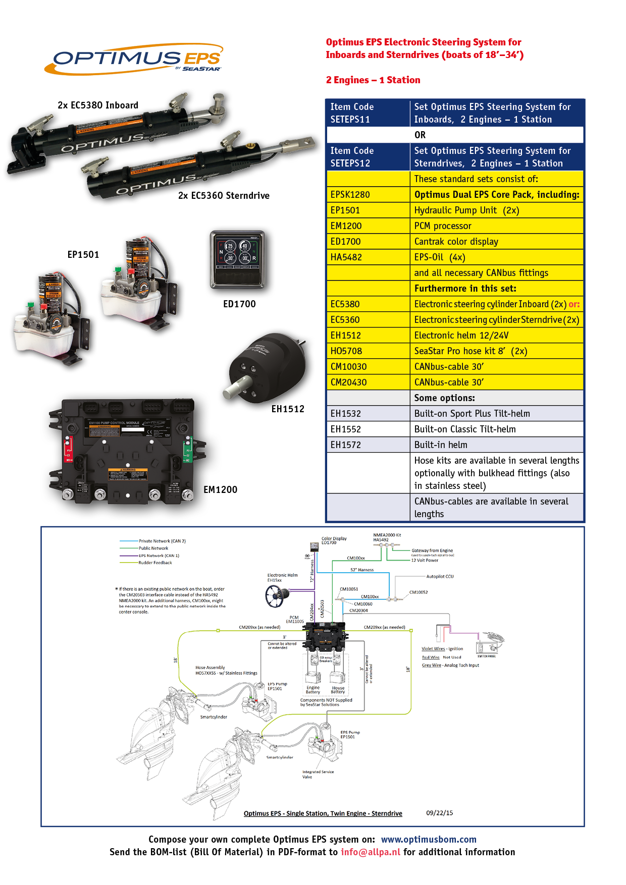 Seastar Eps Elektronischer-Steuersatz, 2 Motoren & 1 Steuerstand