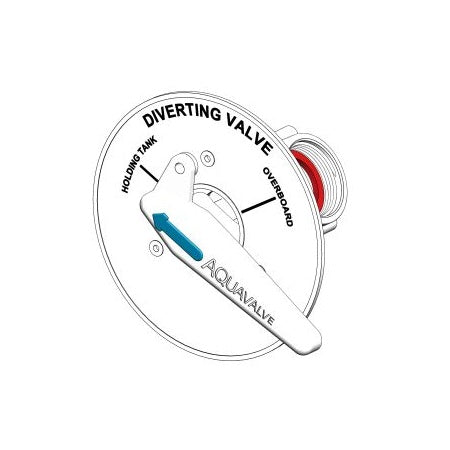 TRUDESIGN 3-Wege-Ventil Aquavalve Nylon/GFK Gewinde 1-1/2', Aufbau/Schott schwarz/weiß