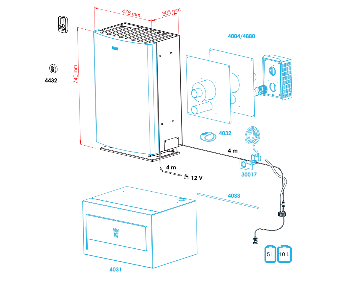 Wallas 40EA Wasserheizung Hütten-Heizung weiß oder grau