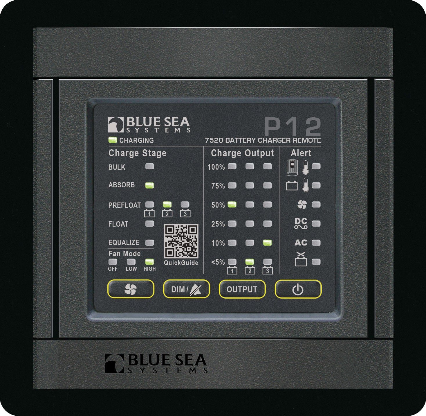 360 Panel für LED Tochter