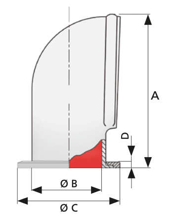 Vetus Lüfterhutze SAMOEN, Silikon, abnehmbar, 122,8 cm3 Luftdurchlass