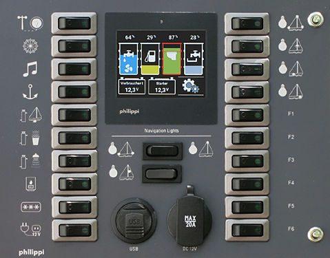 Philippi BAV 301 Refit-BTM2/ PSM3