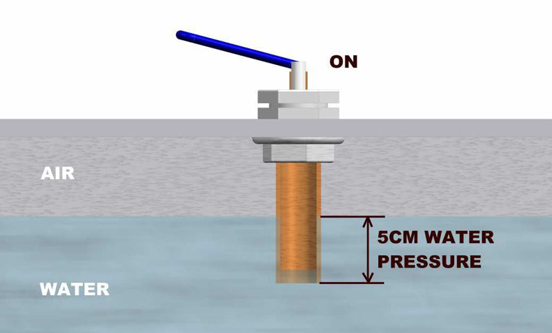 Tecma Tank-Sensor Pneumatisch
