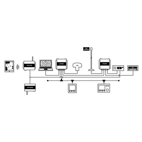 Digital Yachts AIT2000 CLASS B Transponder