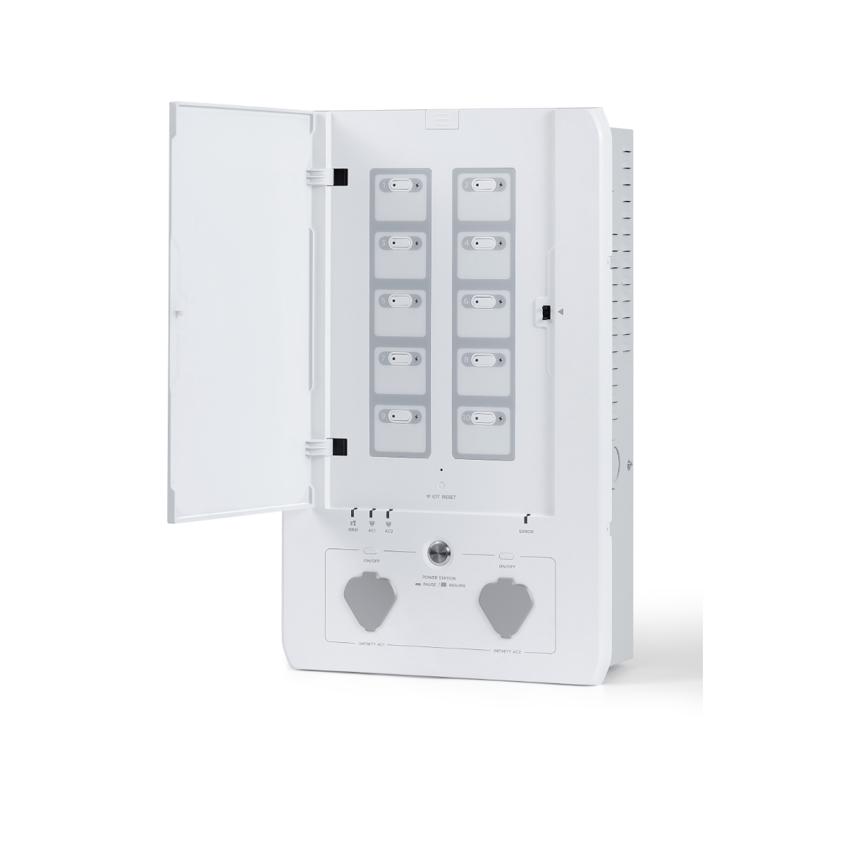 EcoFlow Smart Home Panel Combo