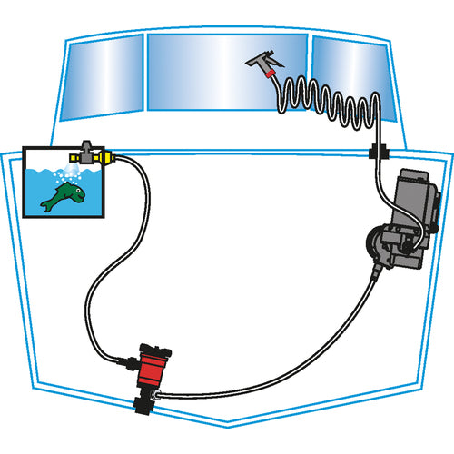 Johnson Twin Port 750 GPH 12V