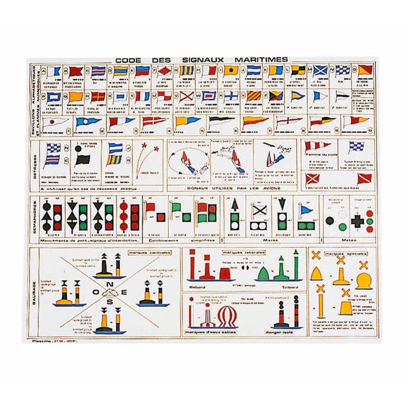 PLASTIMO INTERNAT. SIGNAL VERZEICHNIS