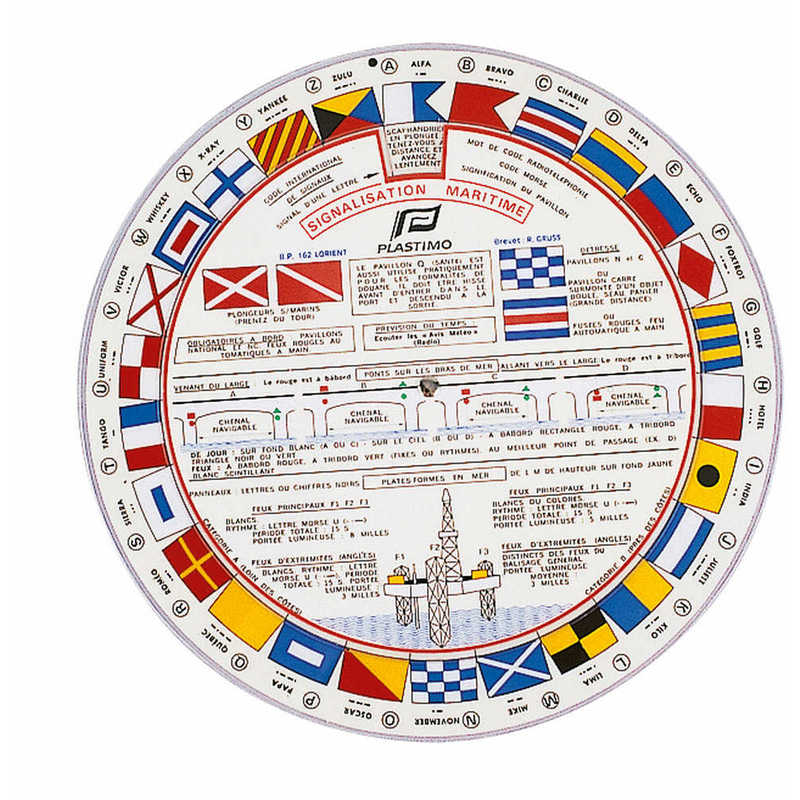 PLASTIMO INTERNAT. SIGNAL VERZEICHNIS