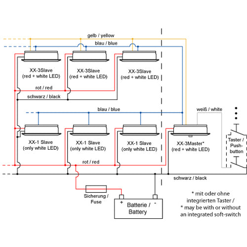 Prebit LED-Anbauleuchte D1-1 (Slave), chrom-matt,