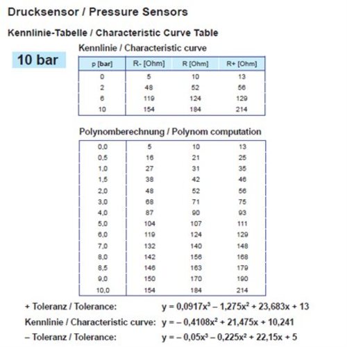 VDO Öldruck Sensor 10bar/150psi, 1p, 1/4-18 NPTF