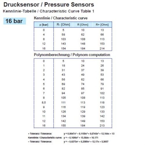 VDO Druckgeber 0-16 Bar - M18