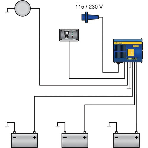 Vetus Combi Batterielader 1500W/12V