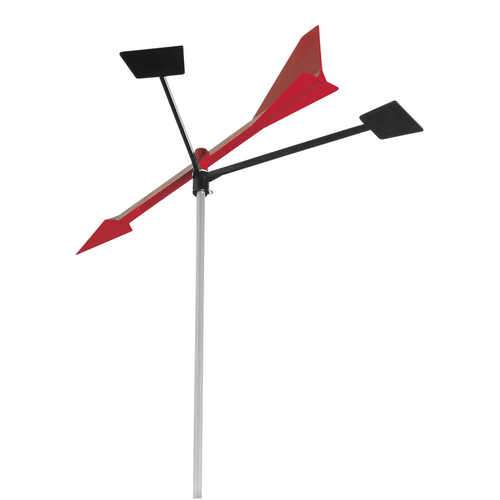 Windrichtungsanzeigen