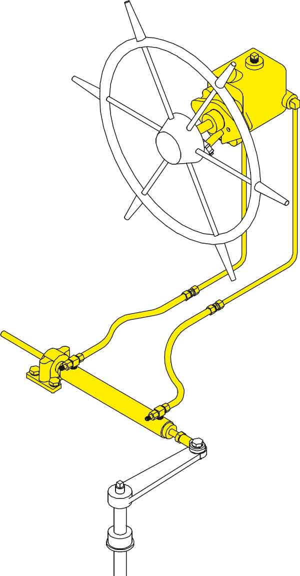Seastar Capilano Hydraulische Innenbord Steuerung System-6/151kgm