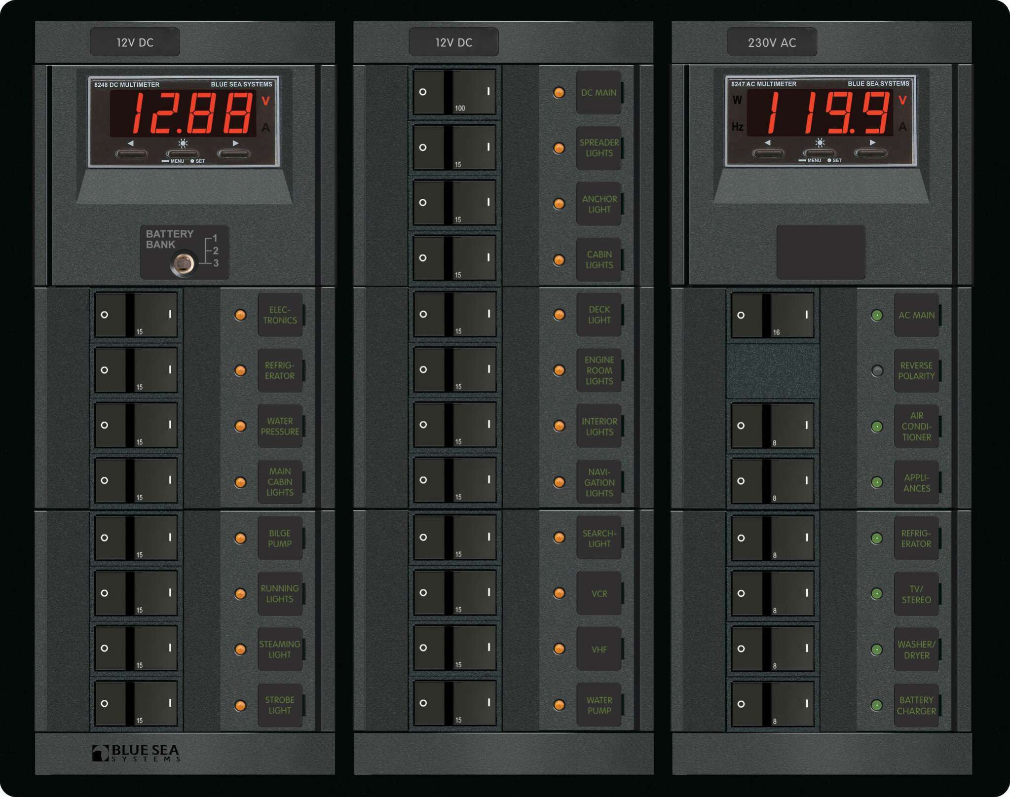 Panel 360 230VAC8p/12VDC20p DMMs F