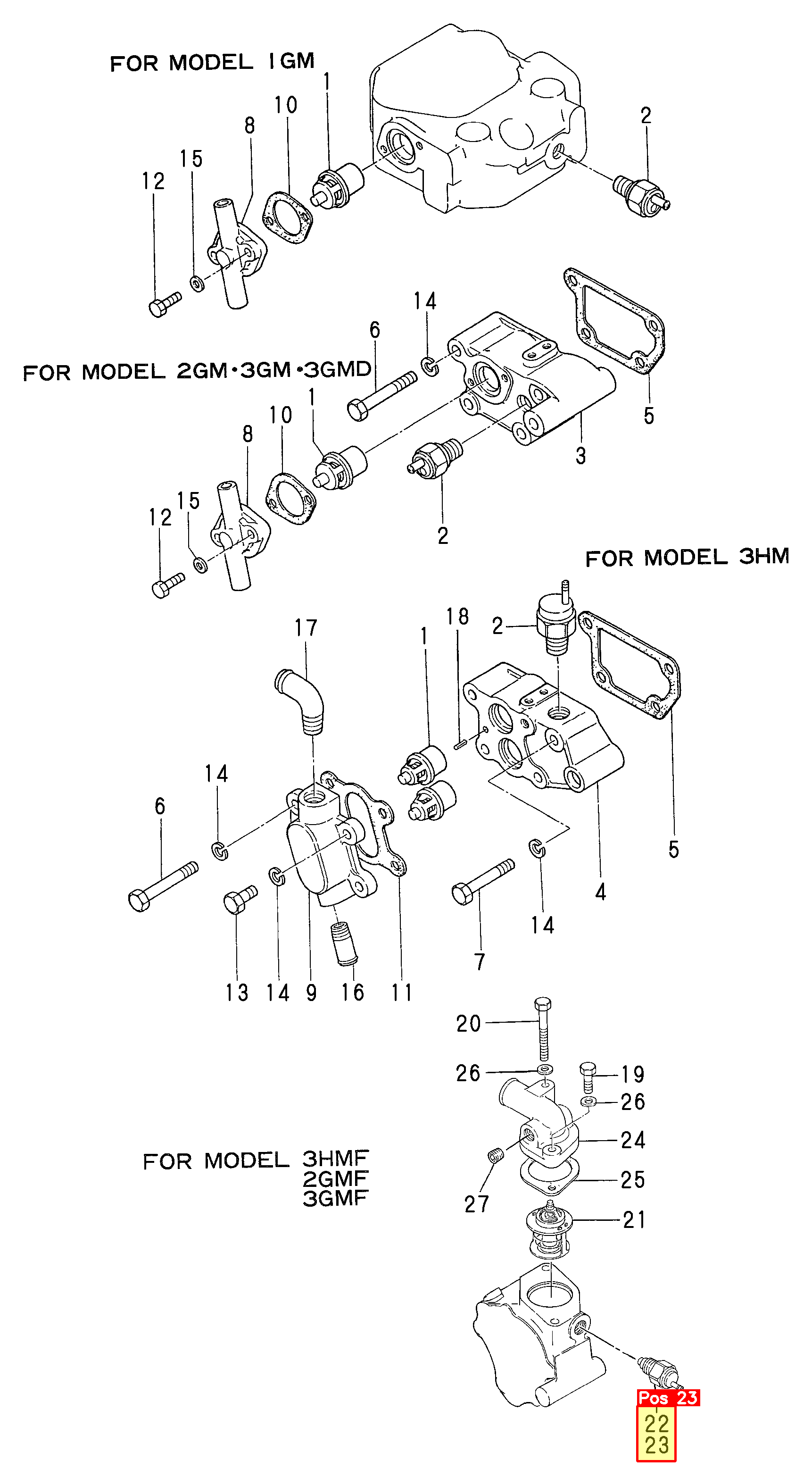Yanmar Schalter, Temperatur